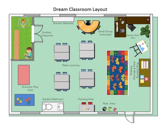 Young Kids Classroom Layout
