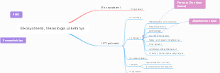 ICT Ecosystems for Advanced Technological Growth