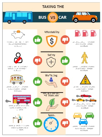Bus vs Car Comparison Infographic