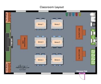 Classroom Layout