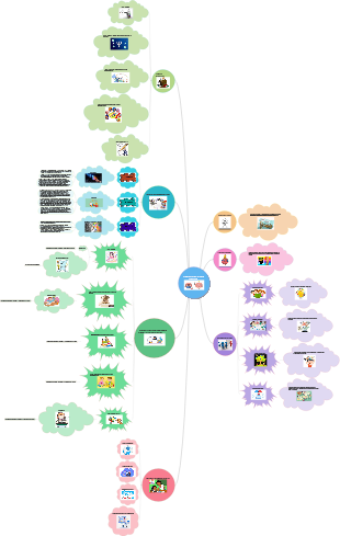 Syllabus del curso iteligencia y creatividad 2