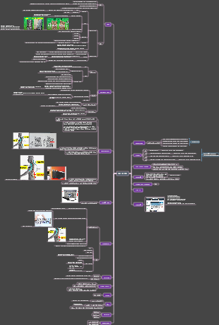 건강 관리를 위한 다양한 제품 및 운동법