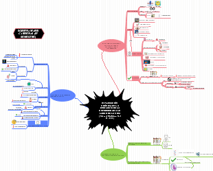 INFLAMACIÒN CRÒNICA EN LA ETIOLOGÌA DE LA ENFERMEDAD A LO LARGO DE LA VIDA