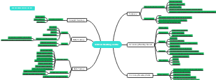 Critical Reading skills-Joshua Maina 