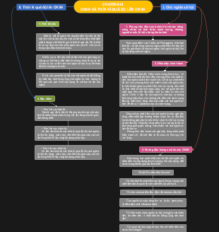 Chương III: CNXH và Thời kỳ Quá Độ Lên CNXH