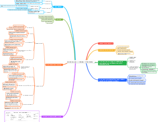 RECIEN NACIDO A TERMINO Y PRETERMINO
