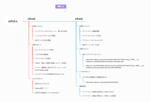 山内さん作業
