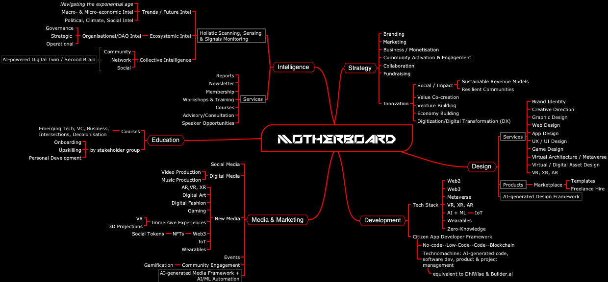 Motherboard