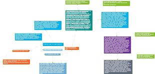 ¿Qué es SMED en producción?