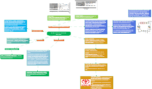 Kanban: Control de materiales y producción