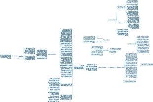 教育体系与学习策略的全面解析