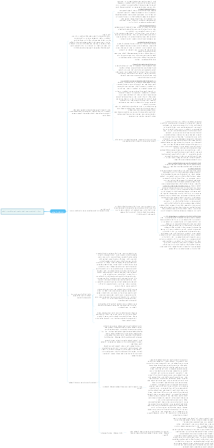 International Agreements on Digital Copyright Protection