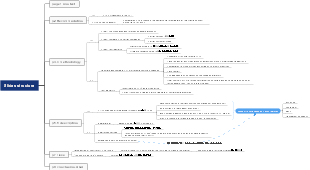 Slides structure