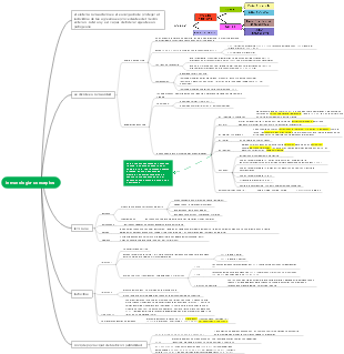 RESPUESTA INMUNITARIA