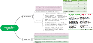 manejo de la vía aérea