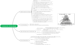 2- documentación clínica-HISTORIA CLINICA