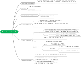 6-información de medicamentos