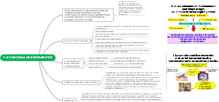 7-USO RACIONAL DE MEDICAMENTOS