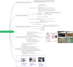 11-normativa de infraestructura