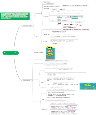 12-Aparato urogenital