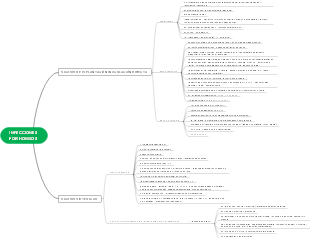 INFECCIONES POR HONGOS 