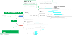 clasificación de bacterias