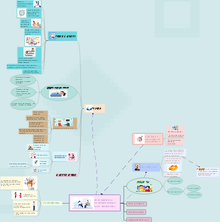 ACTITUDES DEL ENTREVISTADOR Y EL ENTREVISTADO