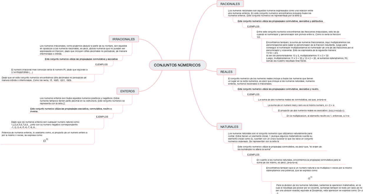 CONJUNTOS NÚMERICOS 