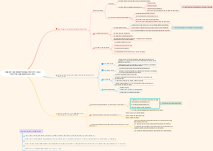 Vấn đề gia đình trong thời kỳ quá độ lên chủ nghĩa xã hội