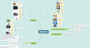 Expanse - Học Từ Vựng và Ngôn Ngữ