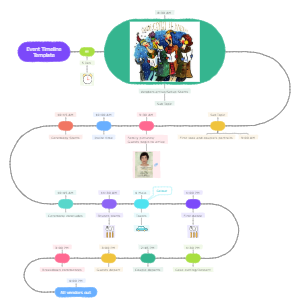 Event Arrangement