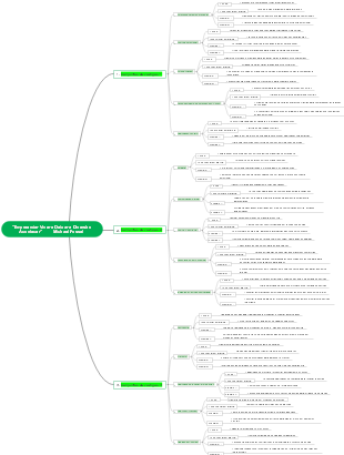"Empreender Viver e Deixar a Diversão Acontecer"Michael Fossel
