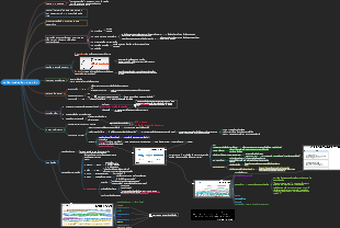 Aulão Redação - Jugular