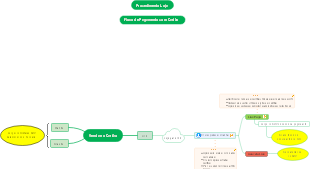 "Procedimento Loja: Fluxo de Pagamento com Cartão em Loja Virtual"