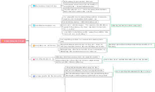 Về đặc chung của 3 cõi gái