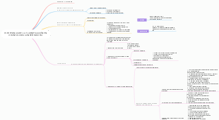 IMPORTANCIA DE LA MAGNIFICACIÓN EN ODONTOLOGÍA CONSERVADORA