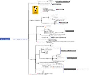 4한 미리 도끼를 갈이라