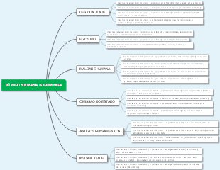 Tópicos Frasais Coringa: Estrutura Argumentativa para Análise Socioeconômica