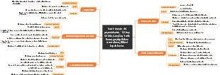 A mind map of the causes of traffic accidents