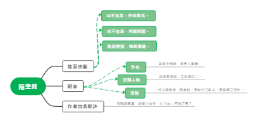 《陋室铭》——文本解析与内涵探究