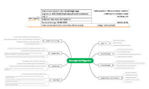 Neuralgia del Trigemino
