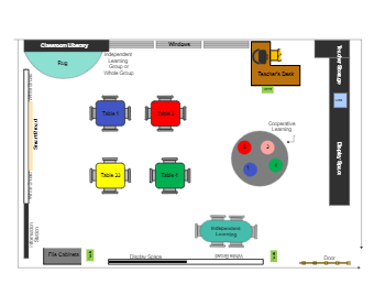 Class Room Layout Management | EdrawMax Templates