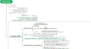 Tài nguyên thiên nhiên ở thành phố Hồ Chí Minh