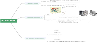 Cooling Systems