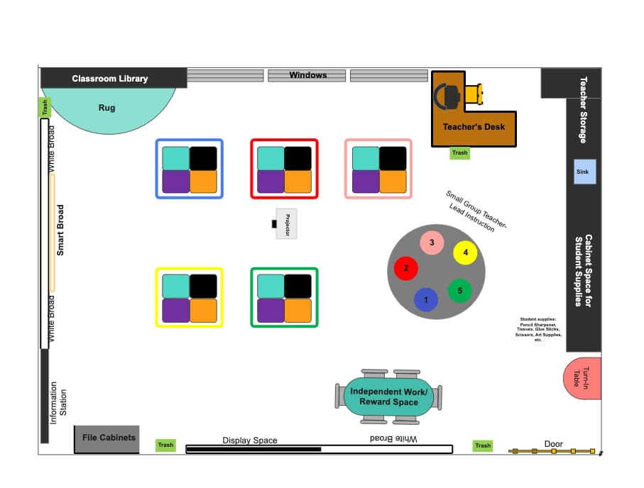 Classroom Layout Management | EdrawMax Templates