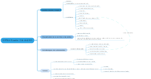 CARTILLA- Reunión: 12 de abril/2023