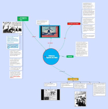 Reforma Agraria de 1969