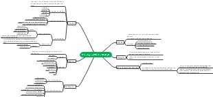 Evaluation testing tools 