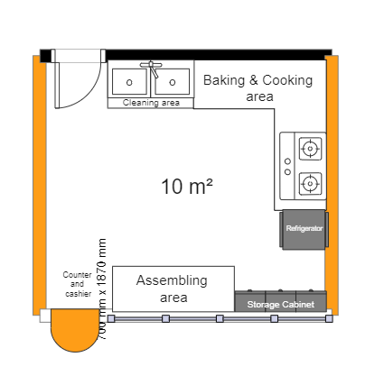 Kitchen Floor Plan