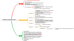 1008 중고등부수련회 배우고 확신한 일에 거하